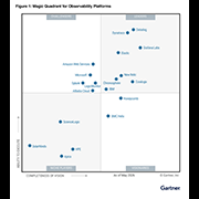 Gartner