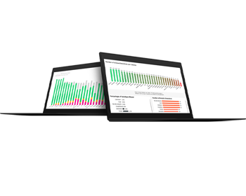 MITRE Engenuity ATT&CK® Evaluations Dashboard