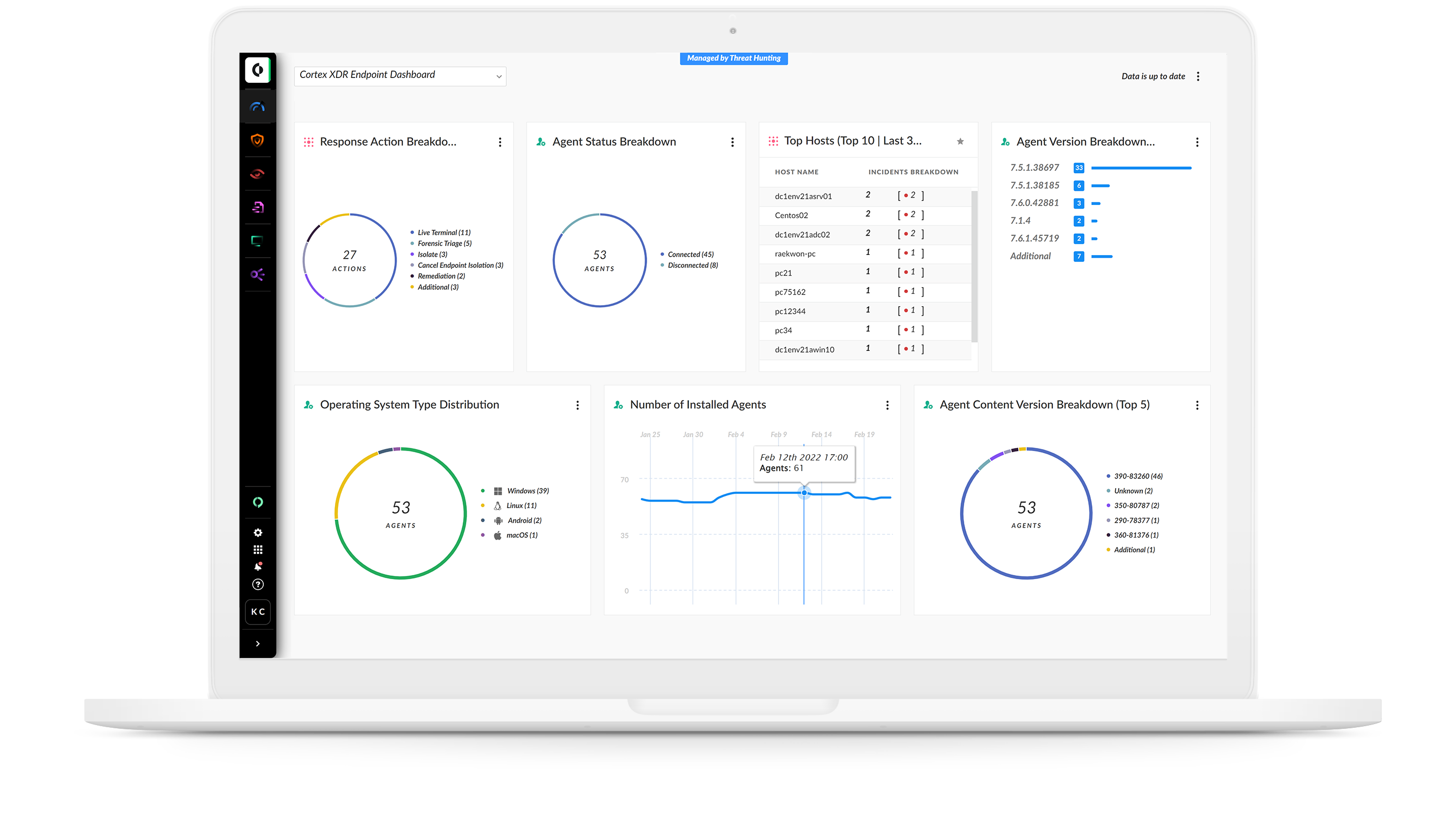 Shield endpoints with encryption and firewall