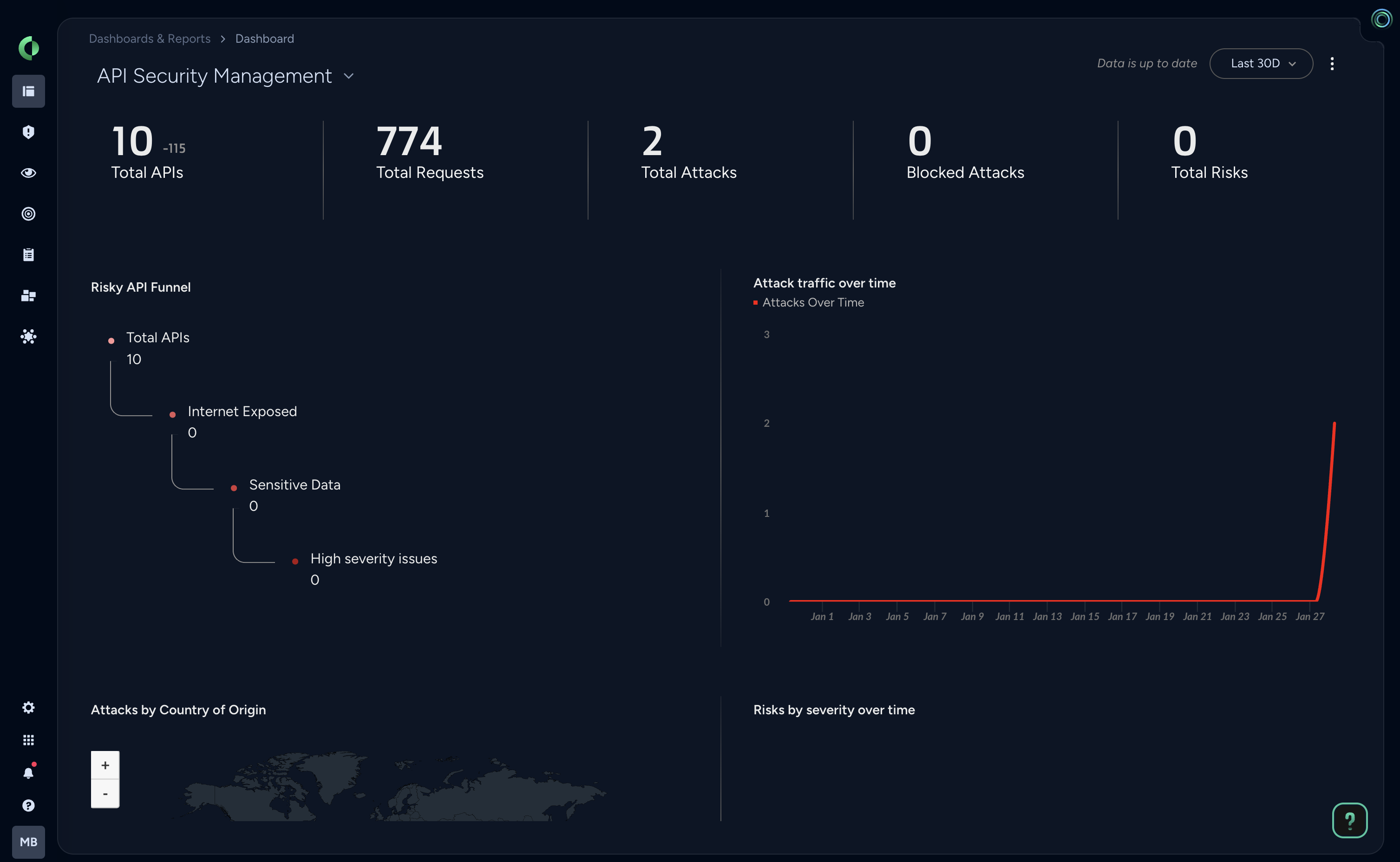 API Security Management screenshot