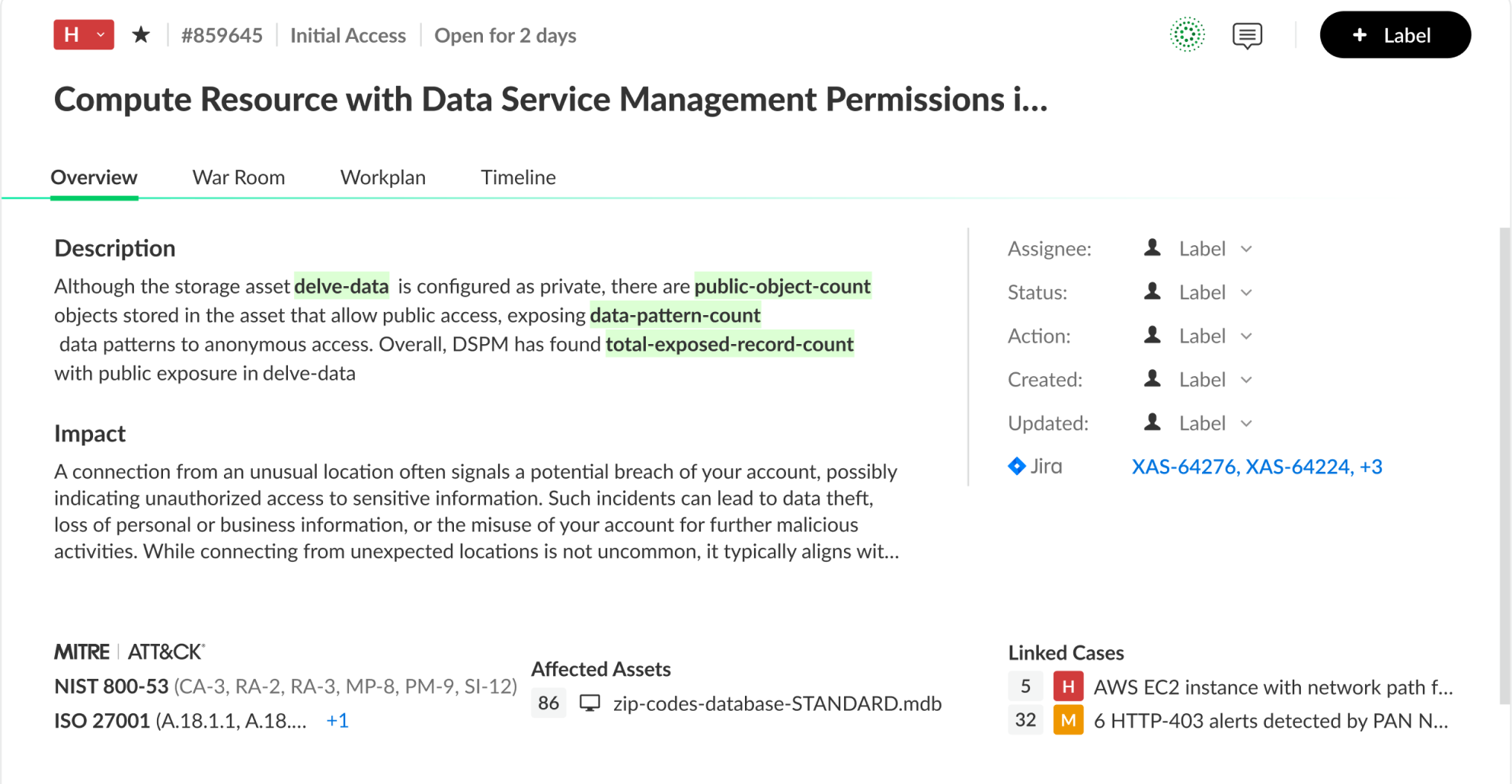 IAM entitlement investigation