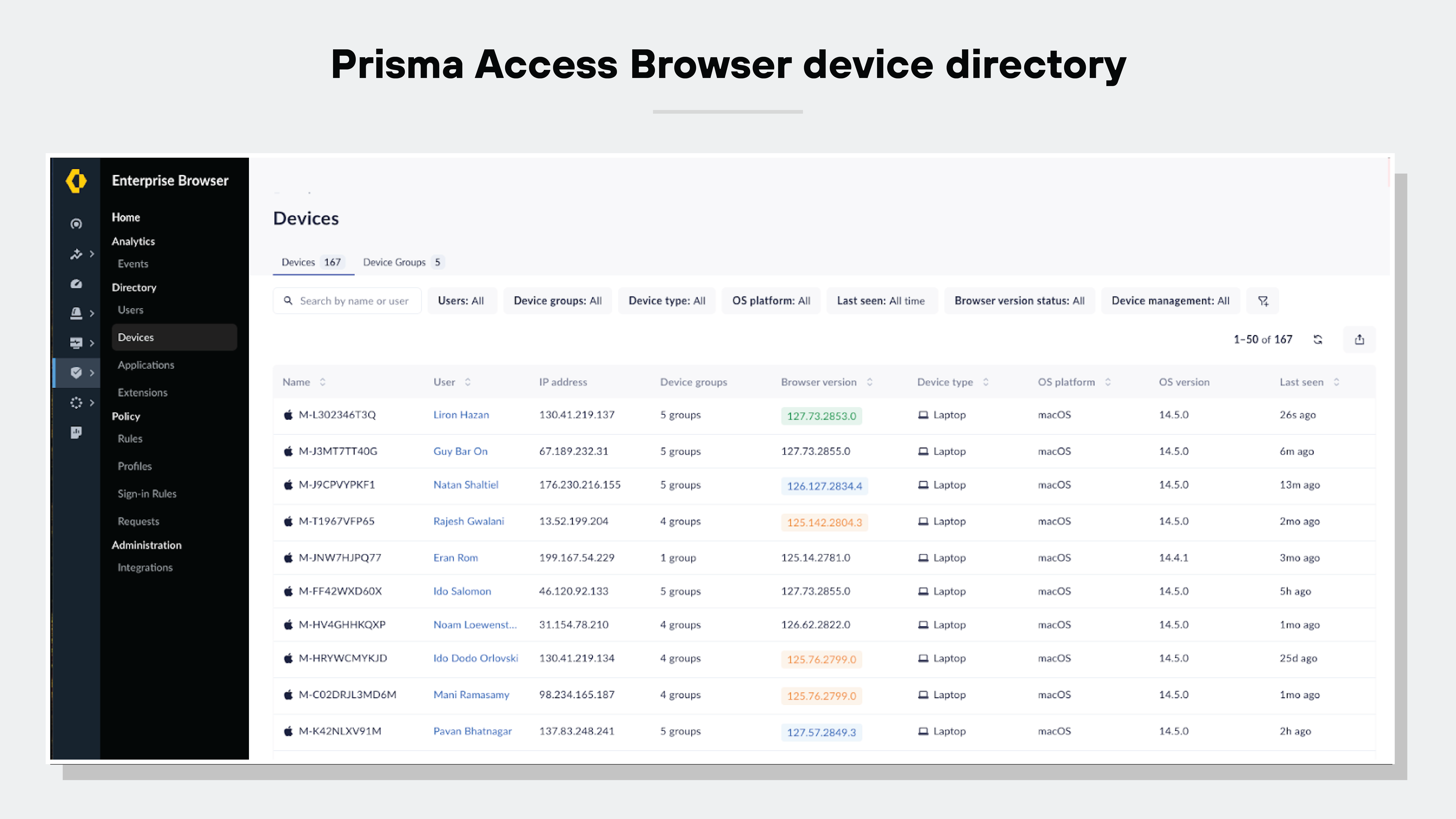 Screenshot of the Prisma Access Browser device directory. It shows a table listing various devices with columns for Device ID, User ID, IP Address, Device group, Browser version ID, Device type, OS platform, OS version, and Last seen. The table includes devices labeled with names like Liam Green and Nora Dietrich, among others. Each entry details the device's specifications and user information, with filters and search options at the top for sorting and locating specific devices. The interface is clean and professional, typical of business software, facilitating device management and monitoring within an organization. Screenshot of the Prisma Access Browser device directory. It shows a table listing various devices with columns for Device ID, User ID, IP Address, Device group, Browser version ID, Device type, OS platform, OS version, and Last seen. The table includes devices labeled with names like Liam Green and Nora Dietrich, among others. Each entry details the device's specifications and user information, with filters and search options at the top for sorting and locating specific devices. The interface is clean and professional, typical of business software, facilitating device management and monitoring within an organization.