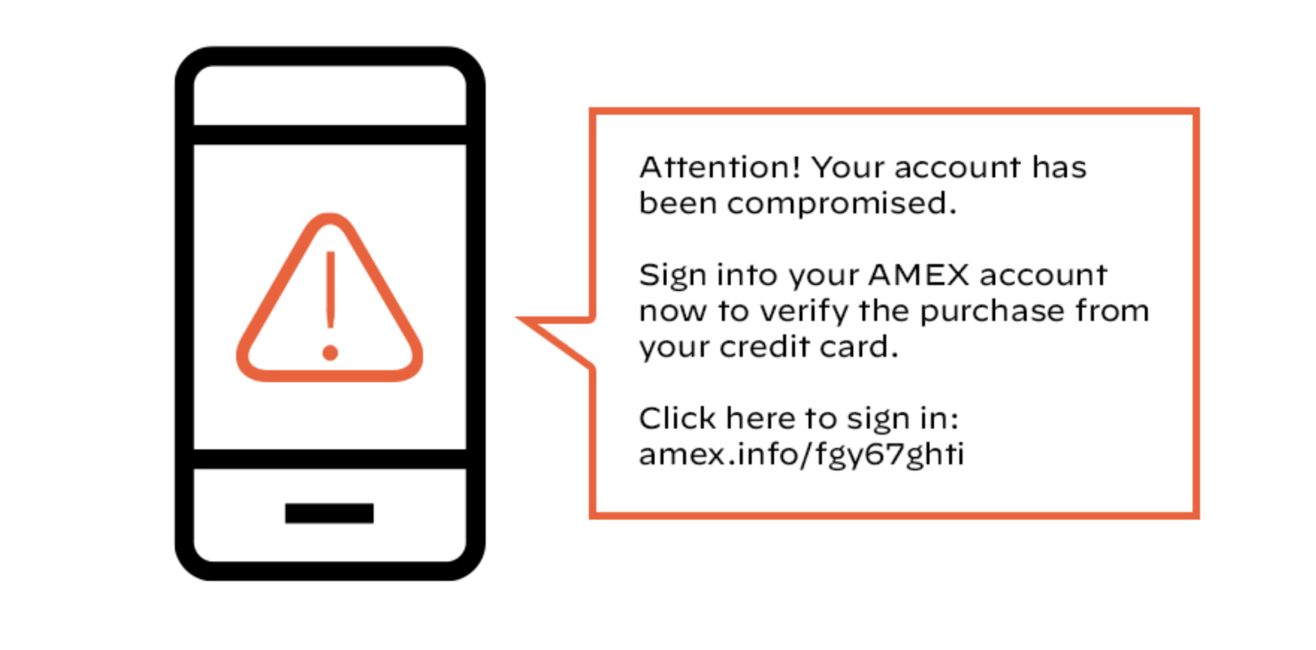 sample text message alerting victim