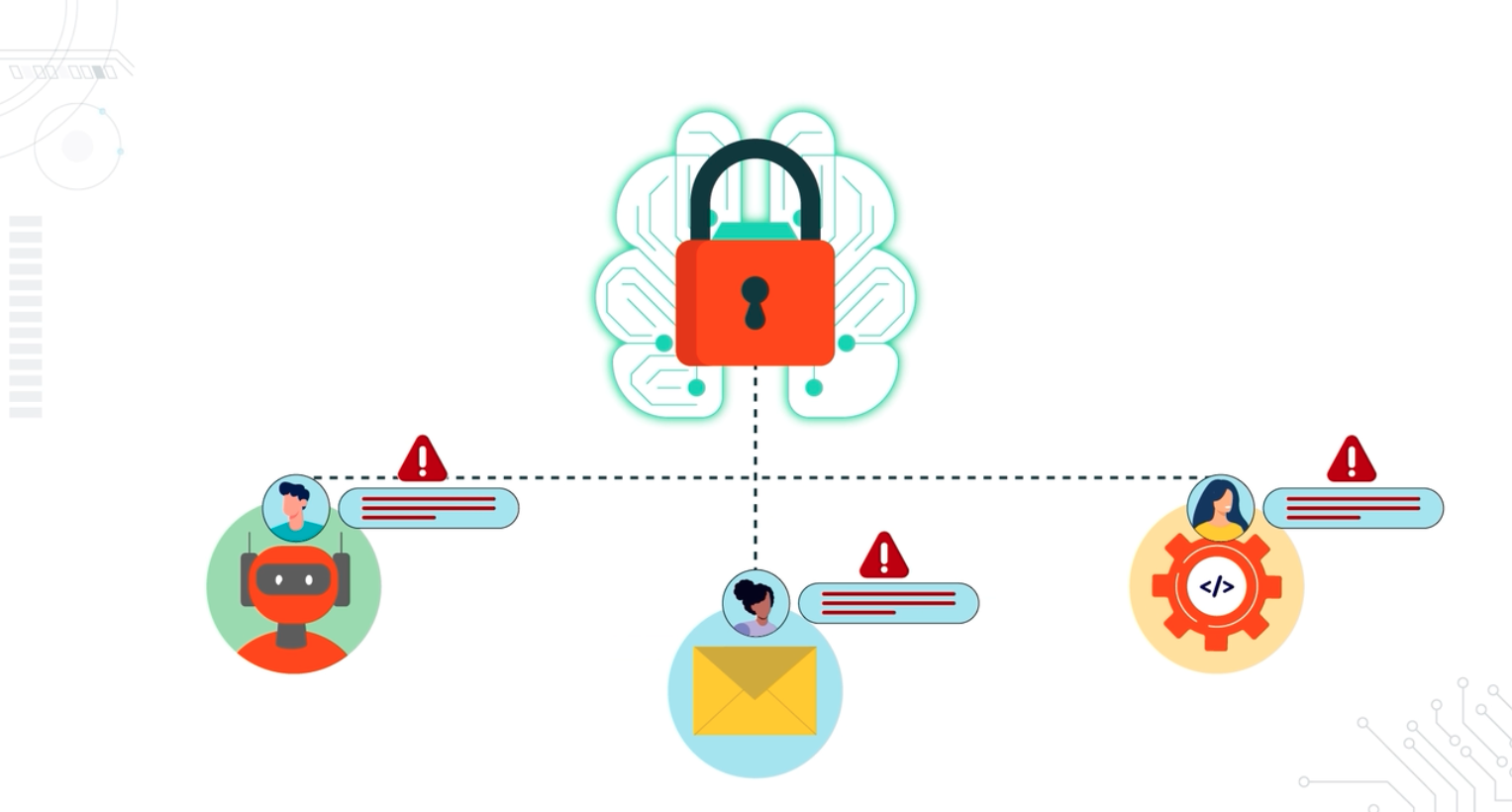 An image of devices below a lock icon.
