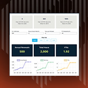 TLS Certificate Discovery Scan