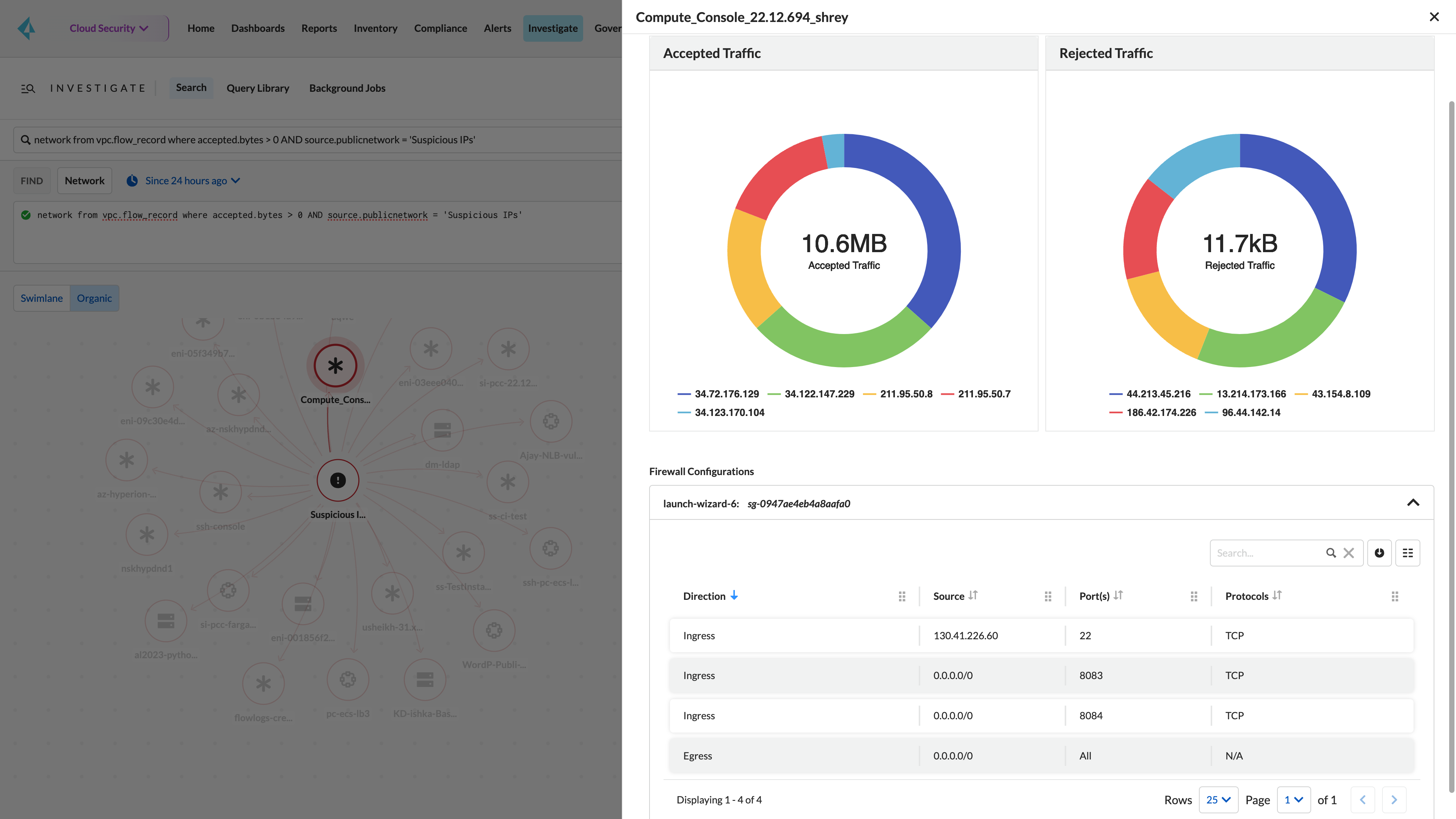 Cloud Threat Detection