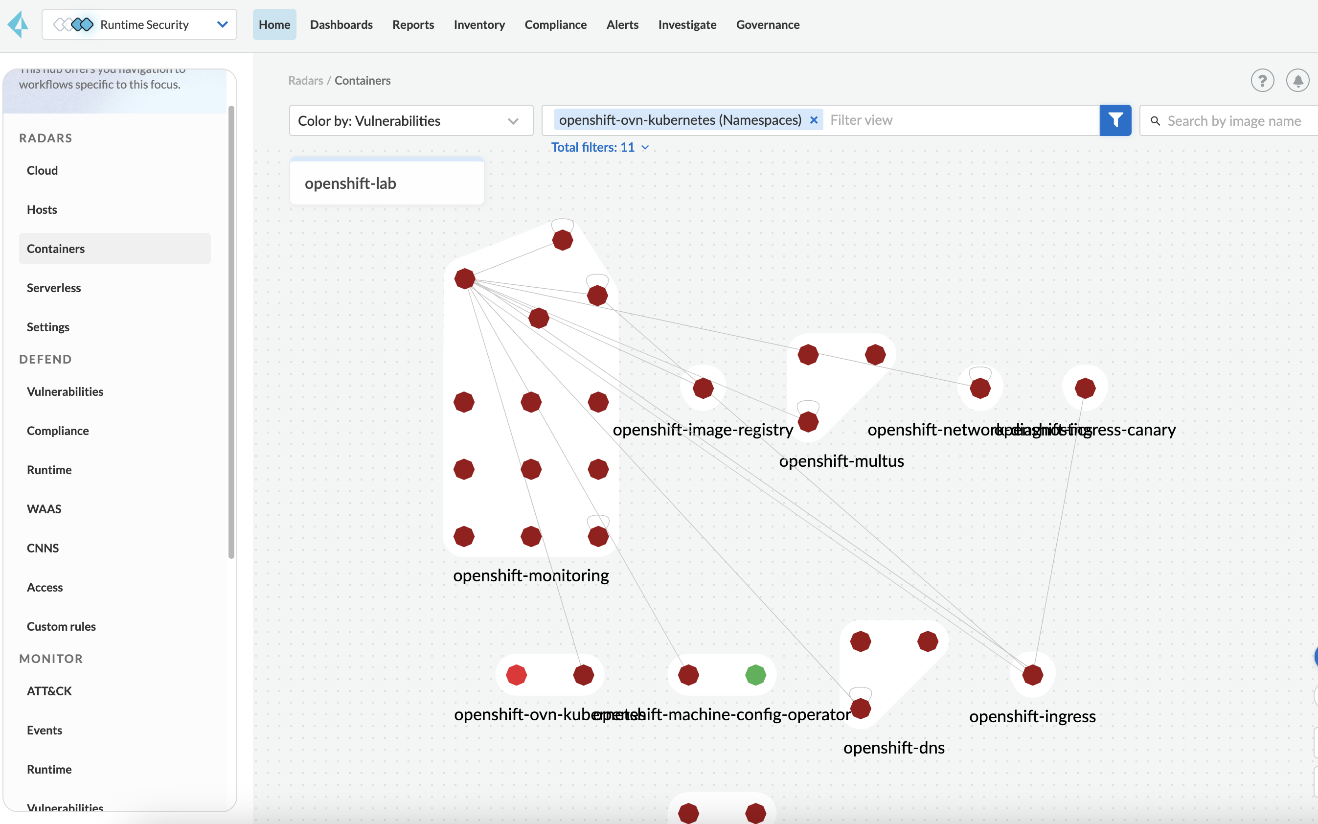 Red Hat OpenShift Back