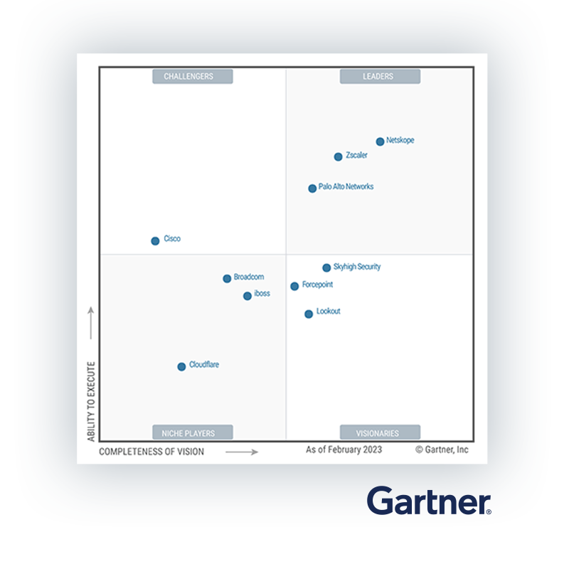 2024 Gartner Magic Quadrant image