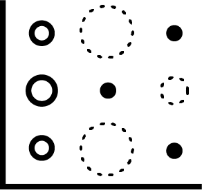 Activate Your Zero Trust Strategy