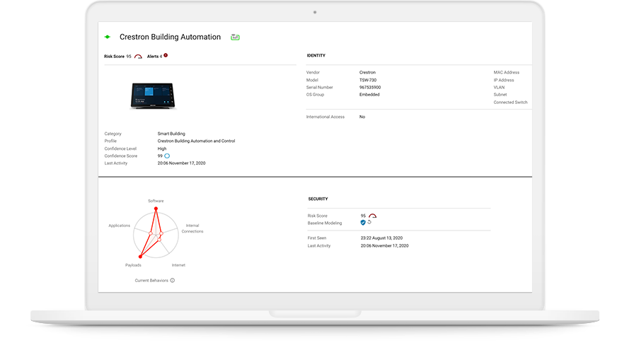 Monitor IoT Devices in real time